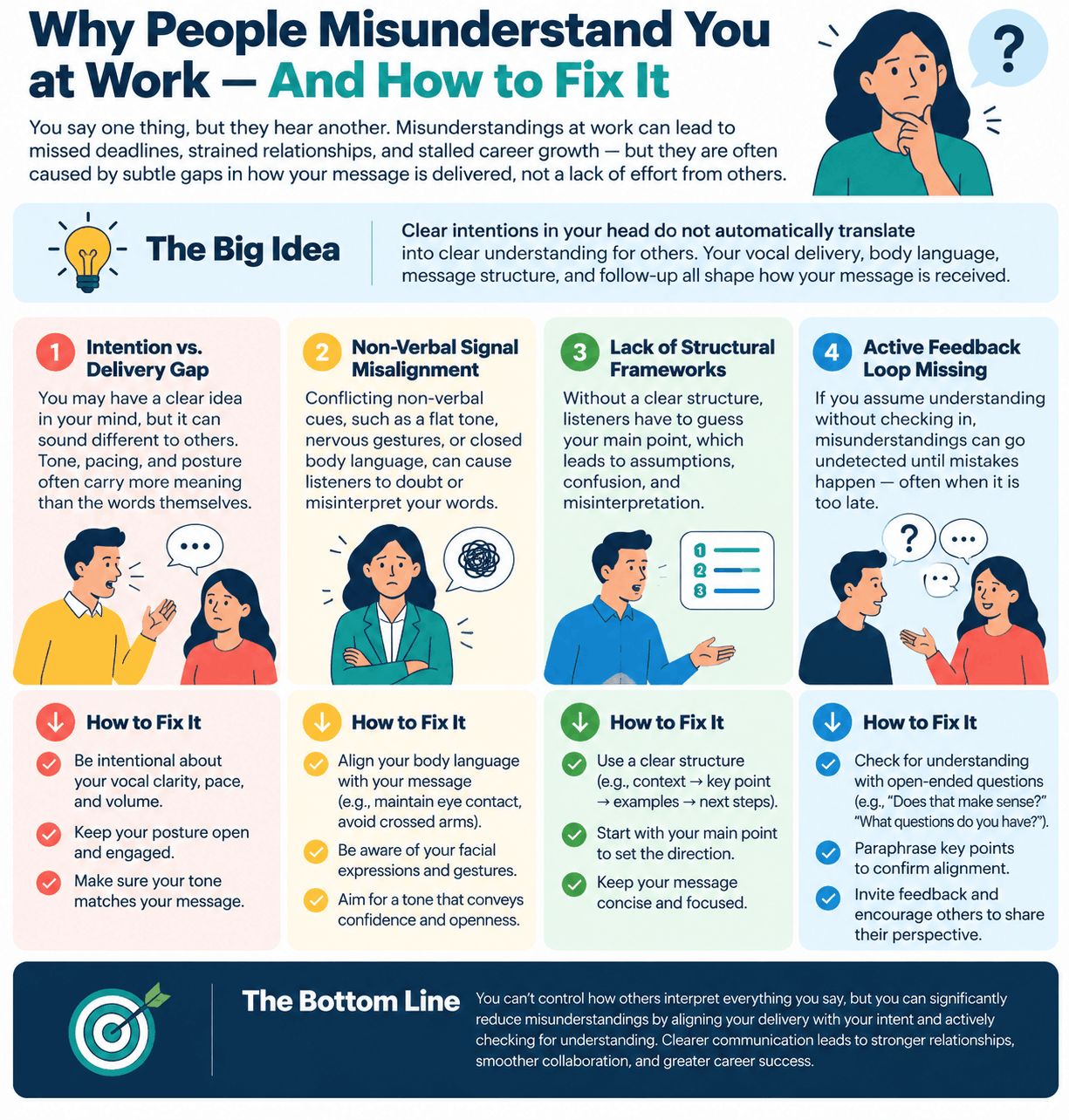 Why People Misunderstand You at Work — And How to Fix It